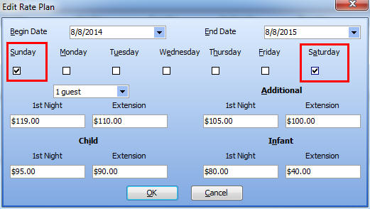 Every Weekend Rate
